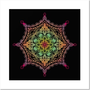 Chakra Color Mandala Art Posters and Art